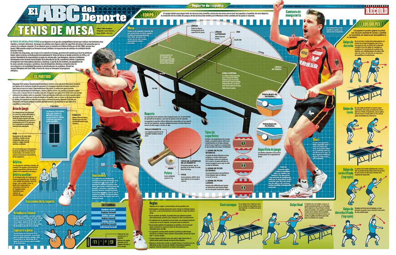 Top 7 Health Benefits of Playing Table Tennis