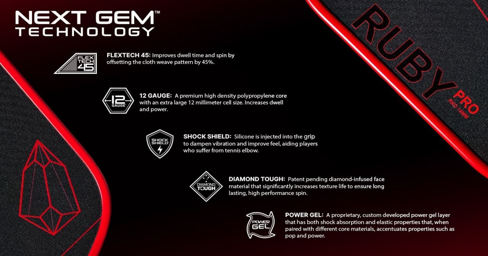 Six Zero Ruby Pro – The Premium Pickleball Paddle Launching This October